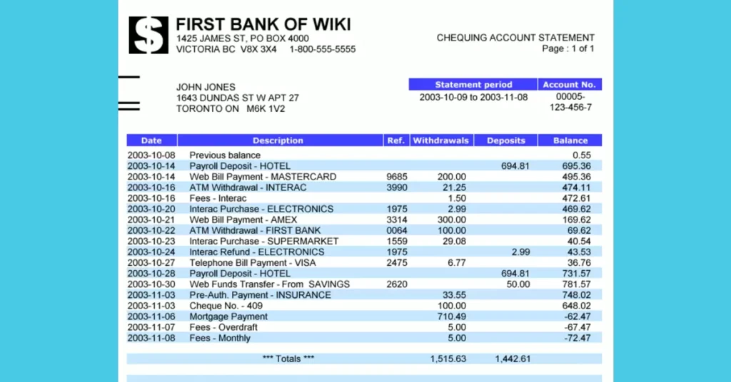 reasons you’re seeing tot odp swp cr memo on your bank statement