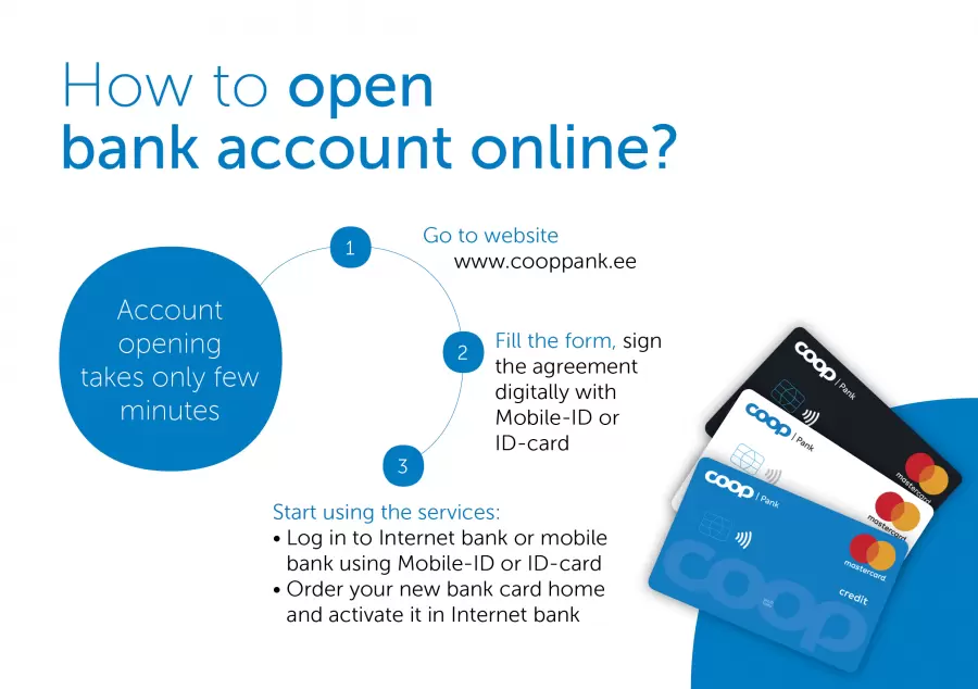 Opening Your Account