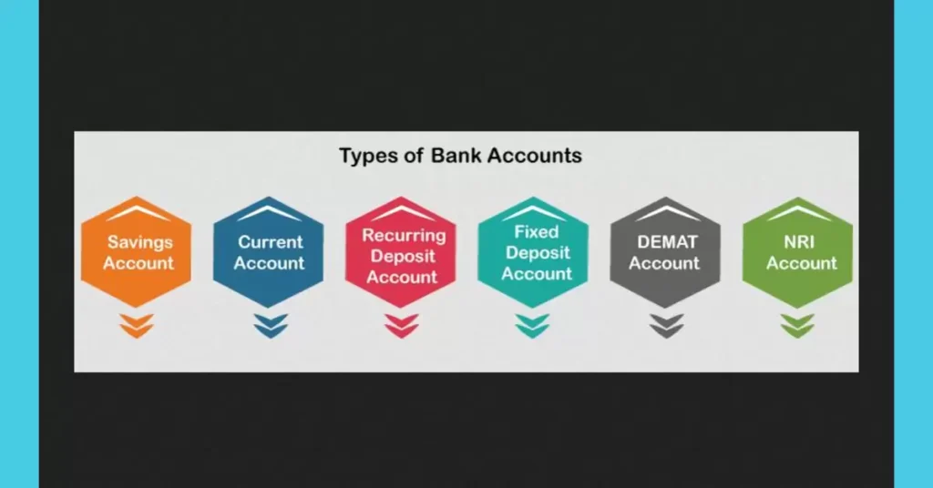 Types of Bank Accounts and Account Names