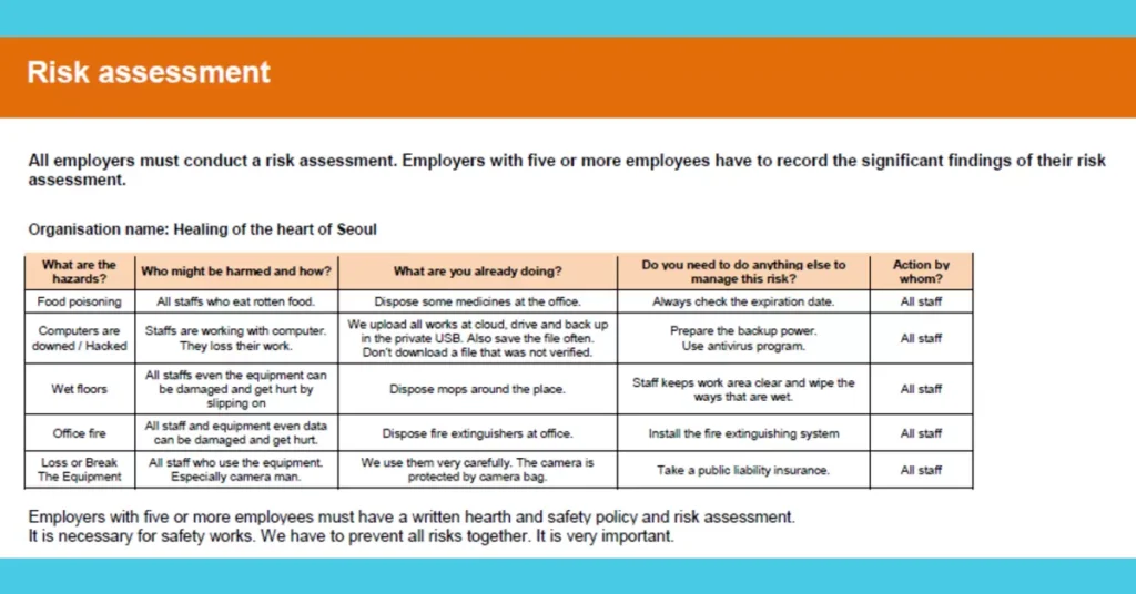 differentiating EWS1 Assessments and Fire Risk Assessments