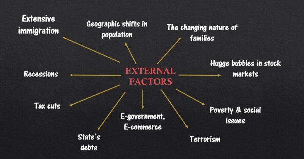 Factors That Influence the Mortgage Application Timeline