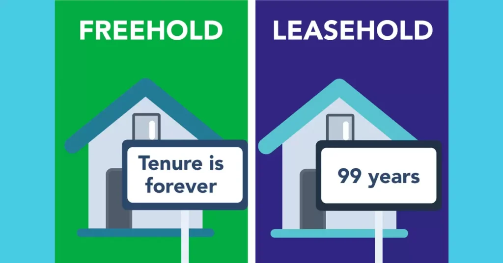 Maximizing Your Leasehold Tenure